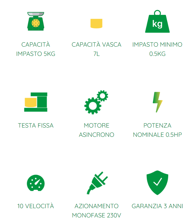 FAMAG GRILLETTA IM 5 230 10V – Image 7